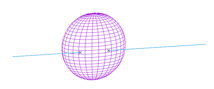 Ray Sphere Intersection